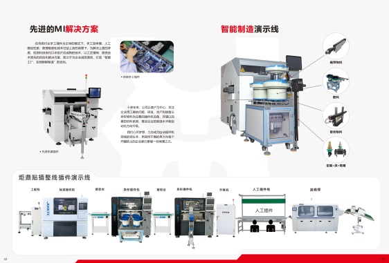 自動插件機廠家：智能制造時代的核心力量